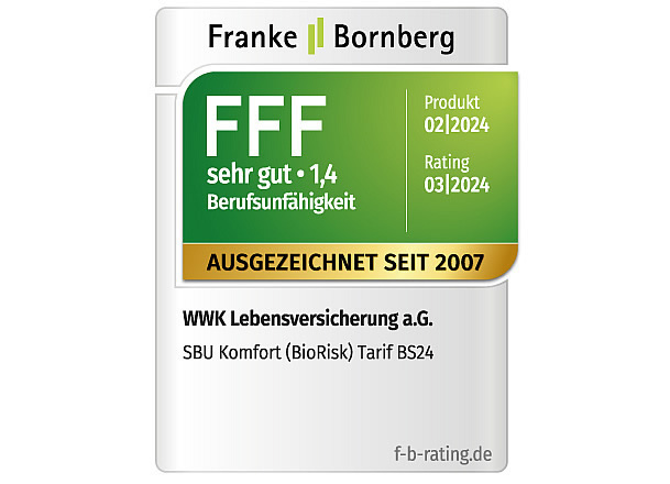FB_WWK_SBUKomfort_BioRisk